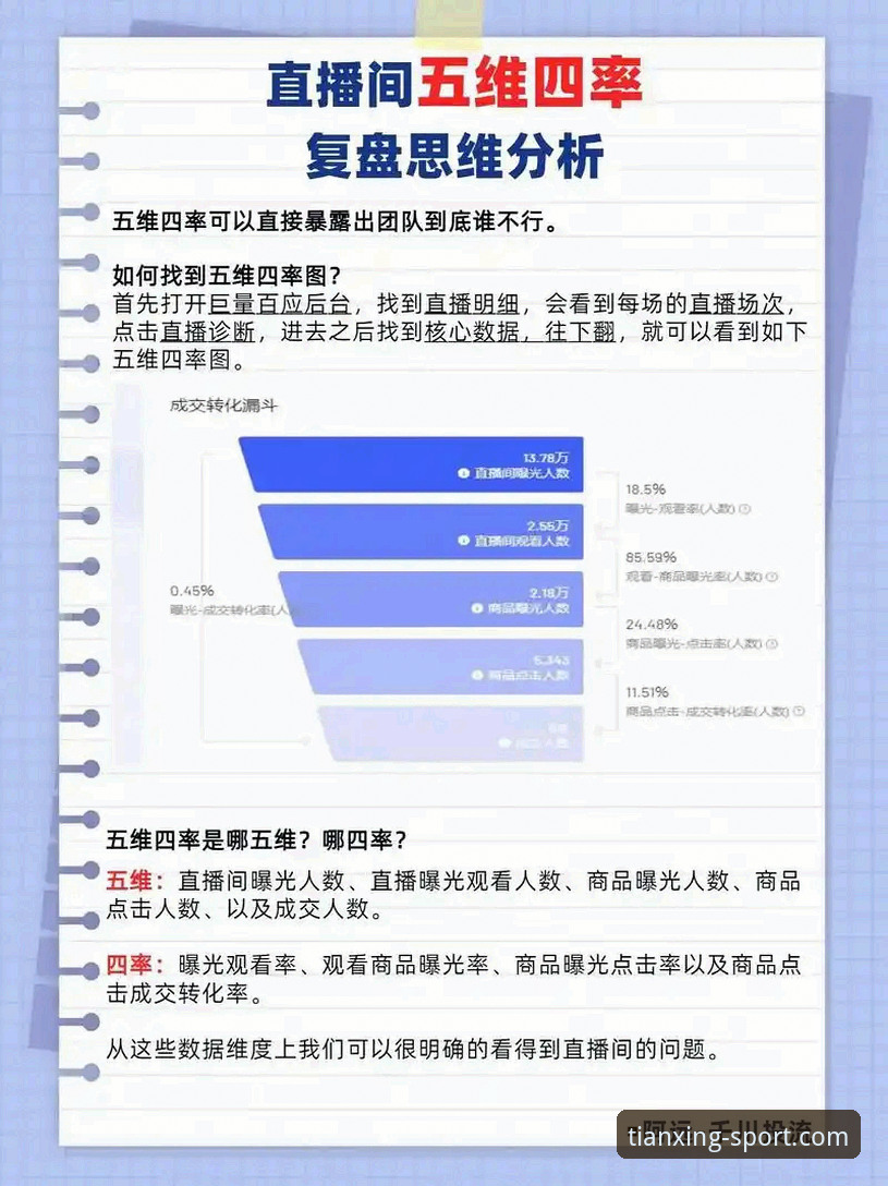 天行体育观赛体验 5个关键维度重塑天行体育观赛体验:从数据秒级更新到沉浸式直播的深度解析